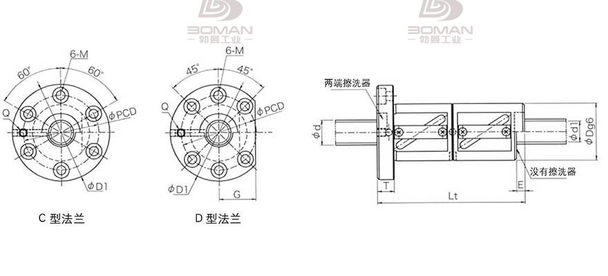 KURODA GR5012DD-DALR 黑田精工丝杆底座安装方法