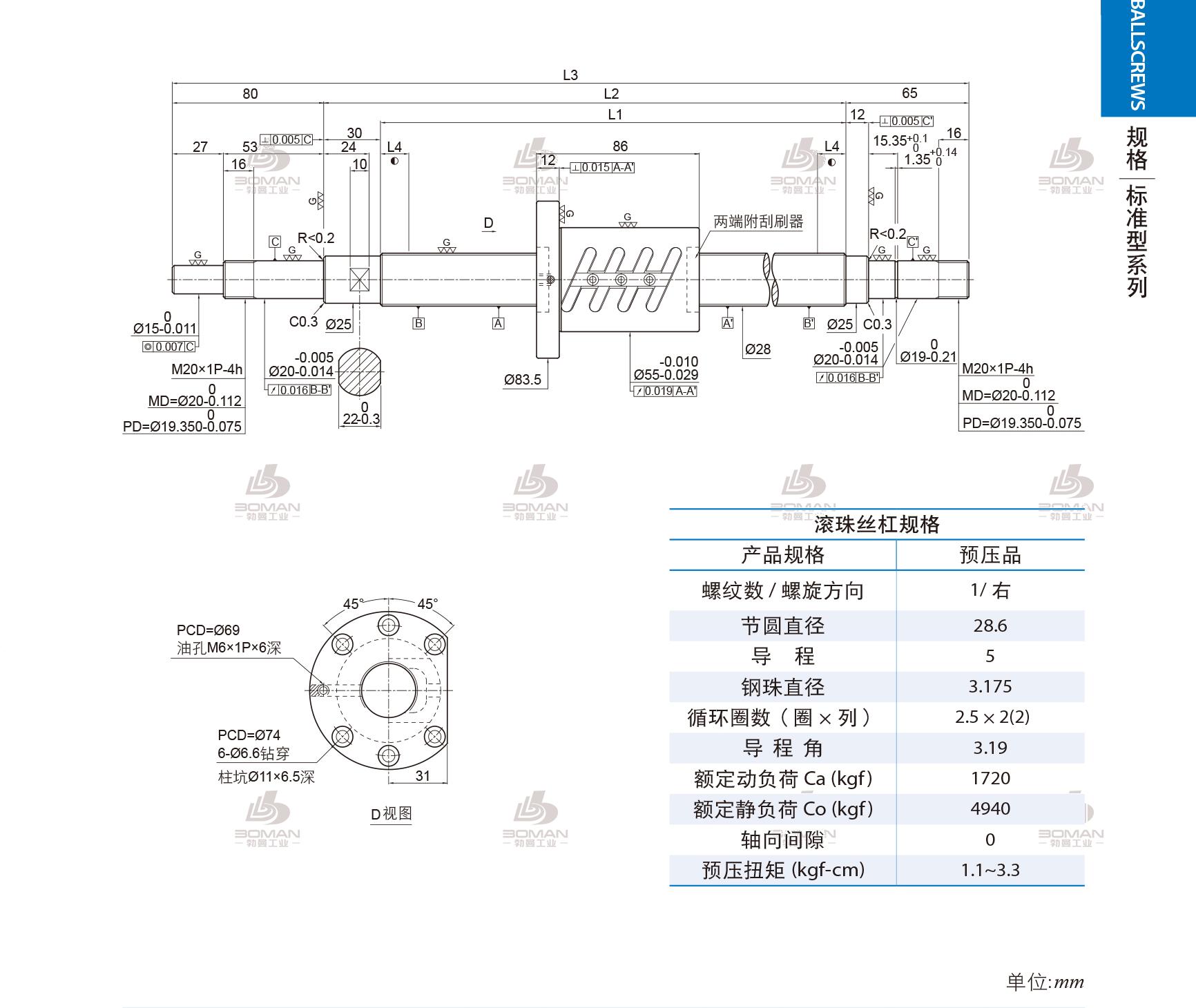 PMI 1R28-05B2-1FOWC-758-933-0.018 pmi丝杆怎么拉伸